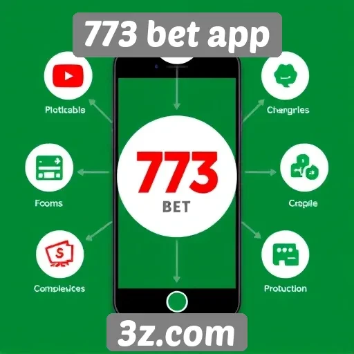 Avaliação de recursos da 773 bet app